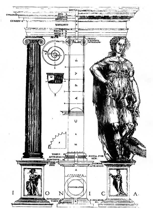 Ionic Order, John Shute, 1563, John Shute