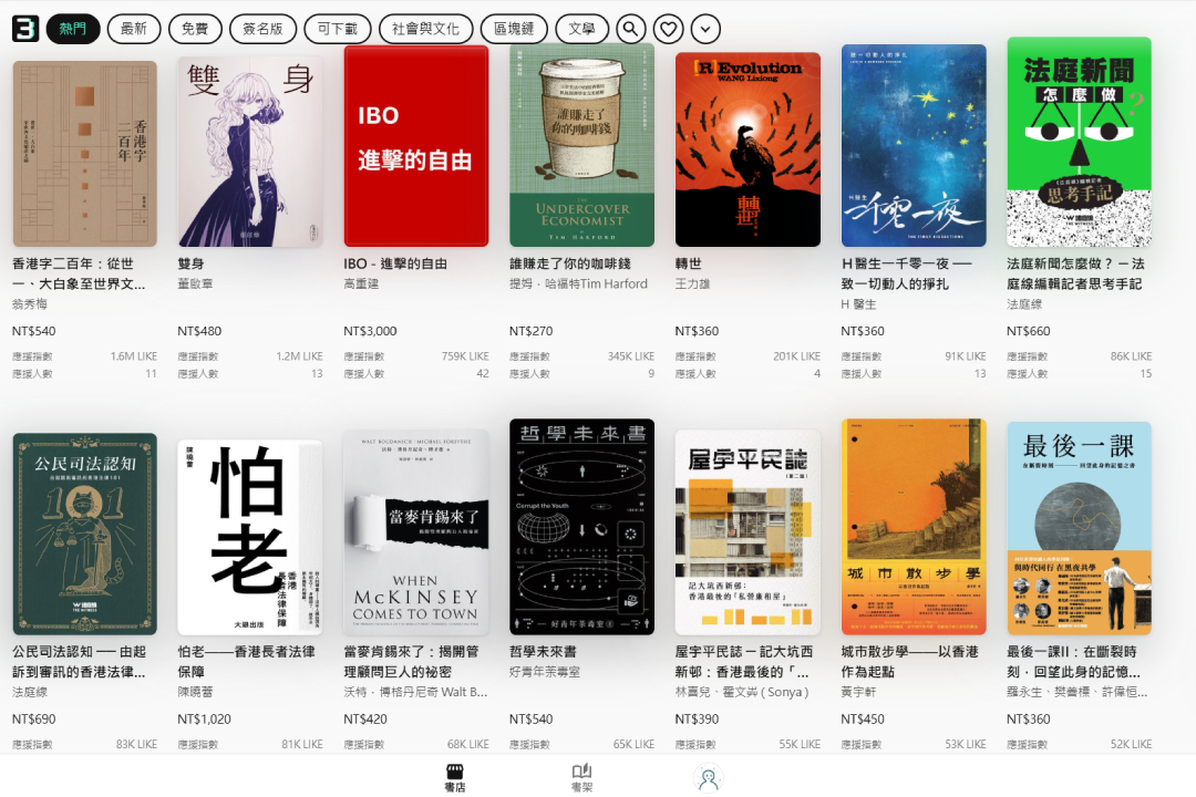 整合應援投票機制,排行榜將實時反映讀者的熱愛,讓讀者成為作品發光的推手。