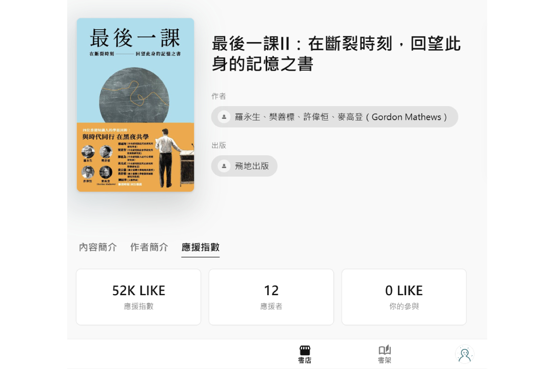 每一個應援都是支持的力量,呈現讀者最推崇的優質創作。