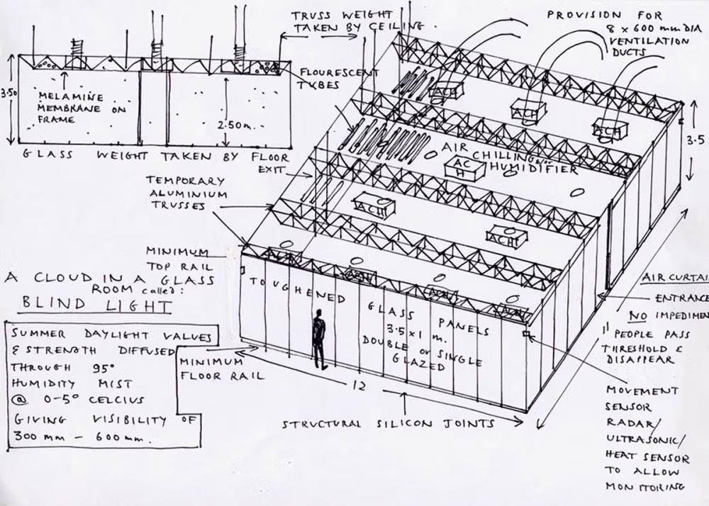 82a2d2e79c7c8177513121c4ef790f1ad7d0abb9-3000x2143